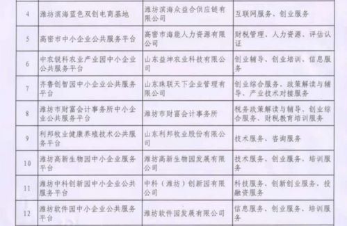 軟件園 以服務(wù)賦能企業(yè)發(fā)展，加快打造精品園區(qū)